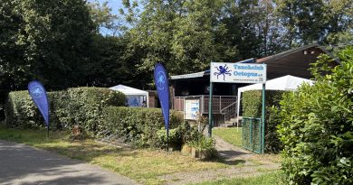 50 Jahre TCO